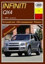 INFINITI QX4 1996-. (Скачать PDF 22,5Mb) 018400 - фото 7181