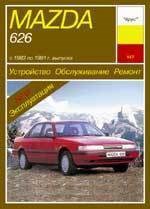 MAZDA 626 1983-1991. (Скачать PDF 61Mb) 015700 - фото 7941