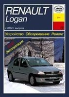 RENAULT Logan 2004-. (Печатное издание) А21400