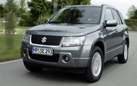 SUZUKI Grand Vitara, c 2008 г. Размеры кузова 3017