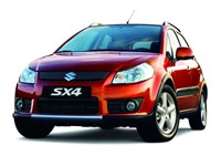 SUZUKI SX4, С 2006 г. Размеры кузова 3407