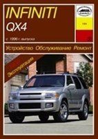 INFINITI QX4 1996-. (Печатное издание) А18400