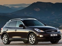 INFINITI EX35, 2008-. Размеры кузова 3683