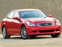 INFINITI G35, 2006-2010. Размеры кузова 2274