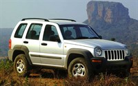 JEEP Cherokee Liberty, 2001-2007. Размеры кузова 1205