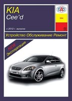 KIA Cee'd с 2012-. (Скачать PDF 50Mb) 028400