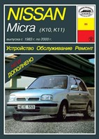 NISSAN Micra. (K10/K11) 1983-2000. (Скачать PDF 72Mb) 008500