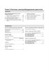 PEUGEOT Boxer / CITROEN Jumper / FIAT Ducato. 2006-. (Скачать PDF 59Mb) 024300 - фото 10410 PEUGEOT Boxer / CITROEN Jumper / FIAT Ducato. 2006-. (Скачать PDF 59Mb) 024300 - фото 10410