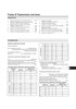 PEUGEOT Boxer / CITROEN Jumper / FIAT Ducato. 2006-. (Скачать PDF 59Mb) 024300 - фото 10413 PEUGEOT Boxer / CITROEN Jumper / FIAT Ducato. 2006-. (Скачать PDF 59Mb) 024300 - фото 10413