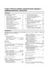 SUBARU Legacy/Outback. (B13) 2004-. (Скачать PDF 19Mb) 022000 - фото 11044 SUBARU Legacy/Outback. (B13) 2004-. (Скачать PDF 19Mb) 022000 - фото 11044