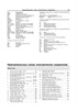 TOYOTA Tacoma/4Runner/T100 1993-1998. (Скачать PDF 31Mb) 016800 - фото 11416