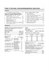 VOLKSWAGEN Passat. (B5) 1996-. (Скачать PDF 19Mb) 015800 - фото 11685 VOLKSWAGEN Passat. (B5) 1996-. (Скачать PDF 19Mb) 015800 - фото 11685