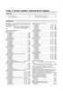 VOLKSWAGEN Passat. (B5) 1996-. (Скачать PDF 19Mb) 015800 - фото 11686 VOLKSWAGEN Passat. (B5) 1996-. (Скачать PDF 19Mb) 015800 - фото 11686