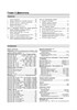 VOLKSWAGEN Sharan, FORD Galaxy, SEAT Alhambra 1995-. (Скачать PDF 18Mb) 017400 - фото 11850