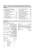 VOLKSWAGEN Sharan, FORD Galaxy, SEAT Alhambra 1995-. (Скачать PDF 18Mb) 017400 - фото 11853