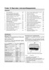 AUDI A3/S3 1997-2003. (Скачать PDF 11,5Mb) 017300 - фото 4737