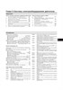 AUDI A8 (4E) c 2002 г. (Скачать PDF 45Mb) 027400 - фото 4912 AUDI A8 (4E) c 2002 г. (Скачать PDF 45Mb) 027400 - фото 4912
