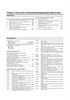 AUDI Q7 c 2005 г. (Скачать PDF 51Mb) 027500 - фото 4961 AUDI Q7 c 2005 г. (Скачать PDF 51Mb) 027500 - фото 4961