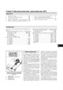 AUDI Q7 c 2005 г. (Скачать PDF 51Mb) 027500 - фото 4962 AUDI Q7 c 2005 г. (Скачать PDF 51Mb) 027500 - фото 4962