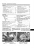 HONDA Civic, ACURA Integra 1994-. (Скачать PDF 34Mb) 015200 - фото 6800