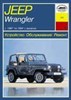 JEEP Wrangler 1987-1994. (Скачать PDF 92Mb) 016600 - фото 7278