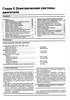 JEEP Wrangler 1987-1994. (Скачать PDF 92Mb) 016600 - фото 7287