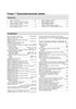 LEXUS RX300 1998-2003. (Скачать PDF 11,5Mb) 019900 - фото 7705