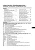 MAZDA 626 / MAZDA MX6 / FORD Probe 1993-1998. (Скачать PDF 34Mb) 016400 - фото 7918