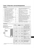 MAZDA 626 / MAZDA MX6 / FORD Probe 1993-1998. (Скачать PDF 34Mb) 016400 - фото 7924