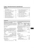 NISSAN Juke c 2010. (Скачать PDF 73,5Mb) 026400 - фото 8981 NISSAN Juke c 2010. (Скачать PDF 73,5Mb) 026400 - фото 8981
