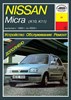 NISSAN Micra. (K10/K11) 1983-2000. (Скачать PDF 72Mb) 008500 - фото 9031