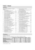 OPEL Astra H / Zafira B 2004-. (Скачать PDF 14,6Mb) 020700 - фото 9817
