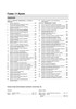 OPEL Corsa C, Combo, Meriva 2000-2006. (Скачать PDF 14,6Mb) 021200 - фото 9995